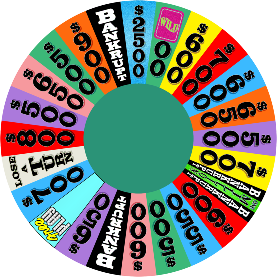 Wheel Of Fortune Wof
